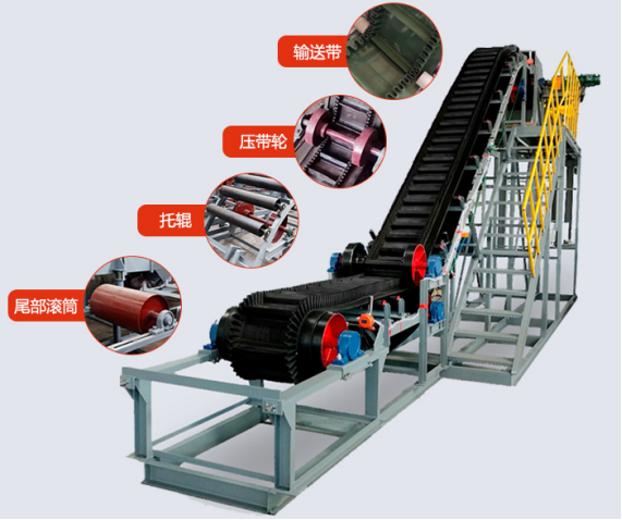 大傾（qīng）角（jiǎo）帶式輸送機參數